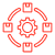 Flexible Technology Integration